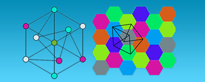 Un aficionado hace el primer avance en un famoso problema de combinatoria